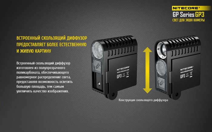 Ліхтар для камер GoPro Nitecore GP3 