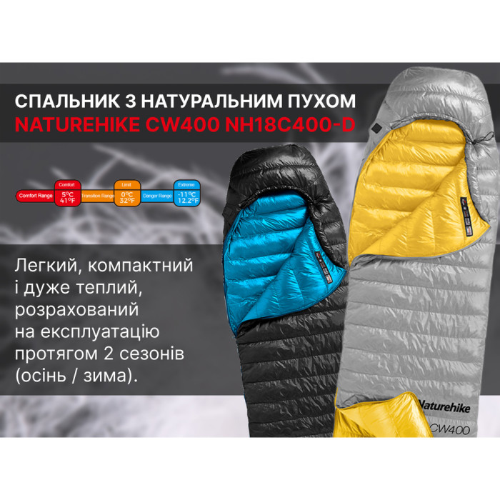 Спальник з натуральним пухом Naturehike CW400 NH18C400-D, p-р L, жовто-сірий 
