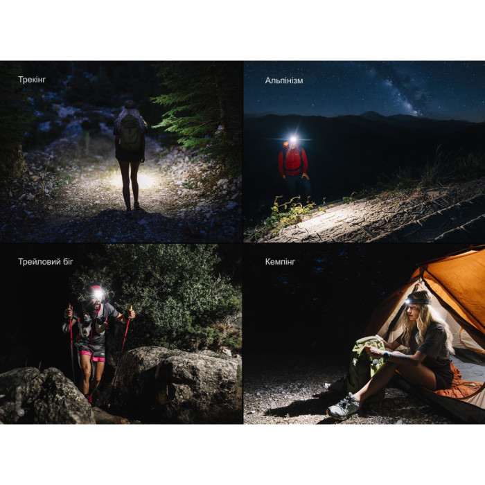 Ліхтар налобний Fenix HM55R з червоним світлом, чорний 1200 лм 