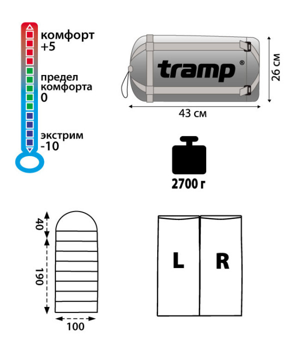 Спальний мішок Tramp Balaton, TRS-016.06, правий 