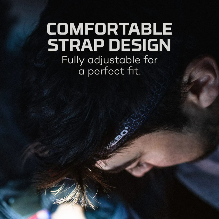 Налобний ліхтар Nebo Einstein 1500 люмен (NB NEB-HLP-0008-G) 