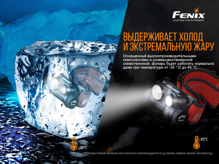 Налобний ліхтар Fenix HM65R-T з акумулятором Fenix 3500mAh + мультитул Ganzo G2019 