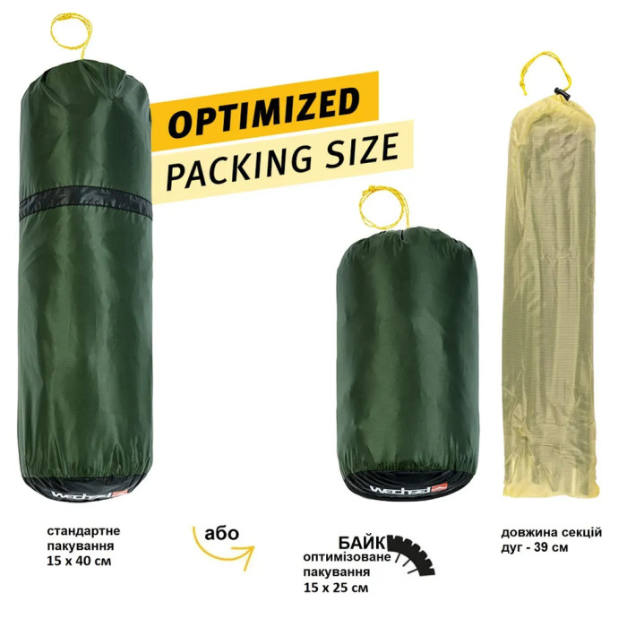 Намет Wechsel Bella 1 ZG Green (231055) 