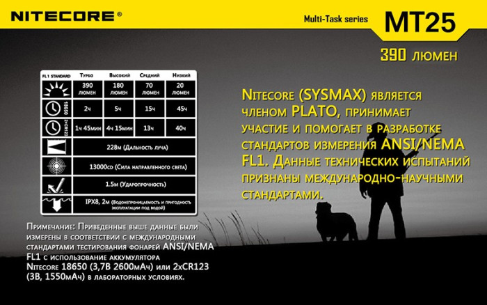Кишеньковий ліхтар Nitecore MT25, 390 люмен 