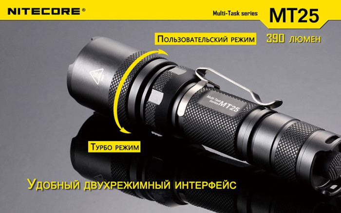 Кишеньковий ліхтар Nitecore MT25, 390 люмен 