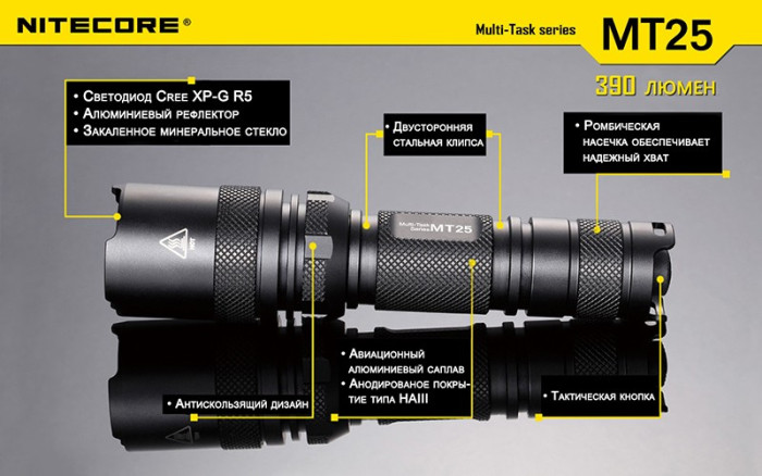 Кишеньковий ліхтар Nitecore MT25, 390 люмен 