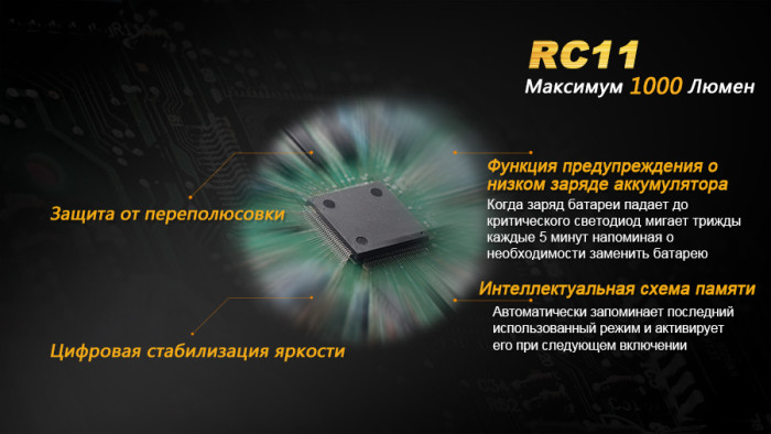 Ліхтар Fenix RC11 Cree XM-L2 U2 LED 
