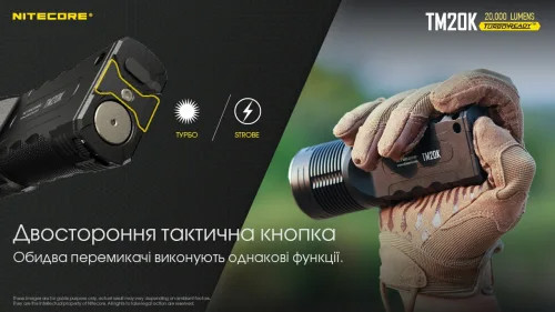 Ліхтар Nitecore TM20K (19xCREE XP-L HD, 20000 люмен, 8 режимів, USB Type-C) 