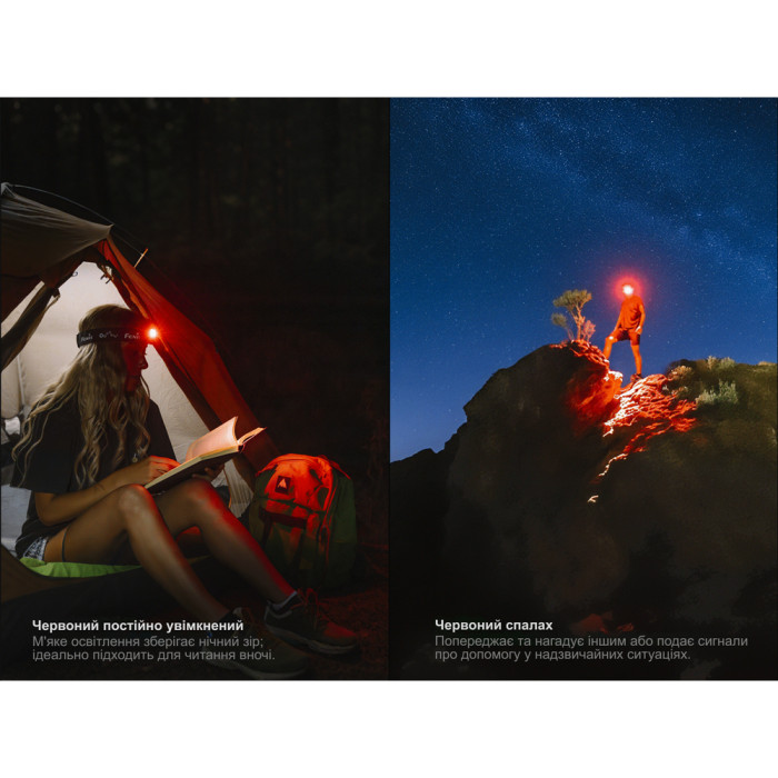 Ліхтар налобний Fenix HM55R з червоним світлом, фіолетовий 1200 лм 