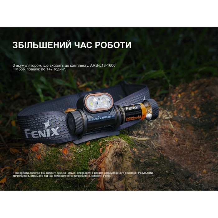 Ліхтар налобний Fenix HM55R з червоним світлом, фіолетовий 1200 лм 