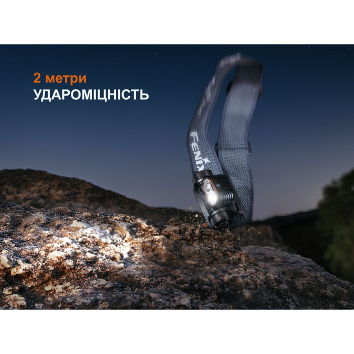 Ліхтар налобний Fenix HM55R з червоним світлом, фіолетовий 1200 лм 