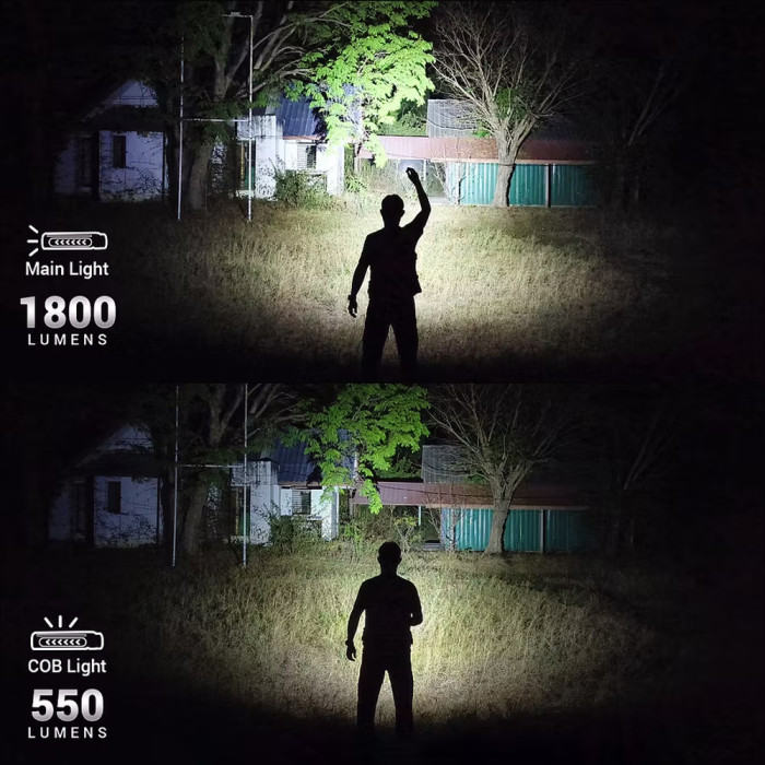 Ліхтар Sofirn IF24PRO ручний 1800 лм з RGB світлом та магнітом 