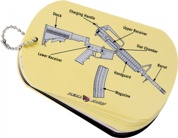 Брелок Real Avid AR15 Field Guide 
