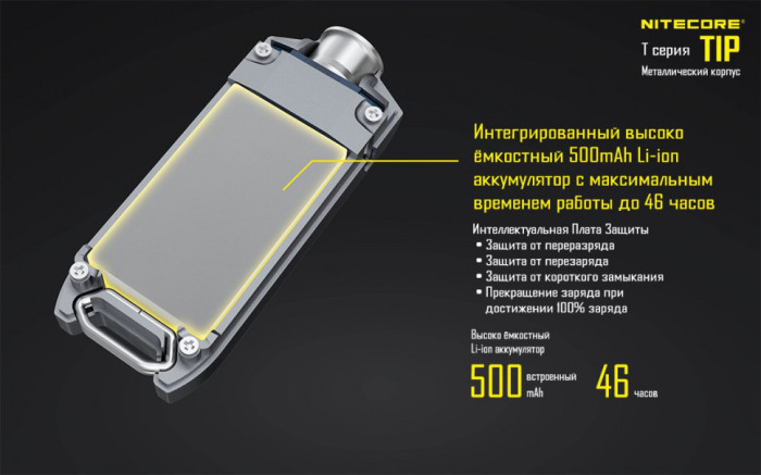 Ліхтар-брелок Nitecore TIP (чорний), 360 люмен 