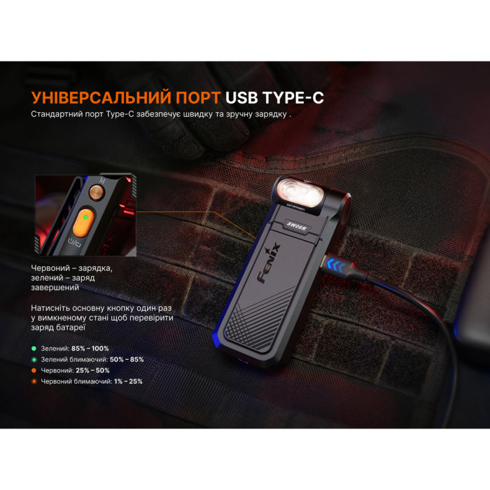 Ліхтар ручний Fenix SW06R, чорний