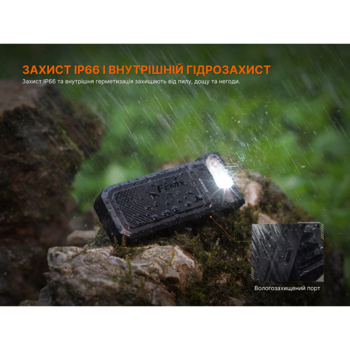 Ліхтар ручний Fenix SW06R, чорний