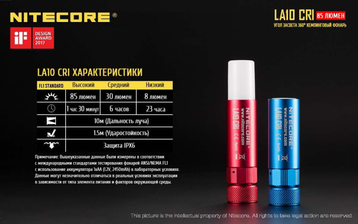 Ліхтар Nitecore LA10 CRI, червоний 