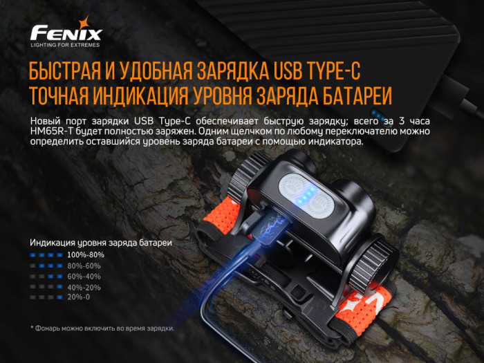 Налобний ліхтар Fenix HM65R-T з акумулятором Fenix 3500mAh + набір для барбекю Roxon S602G 