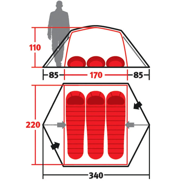 Намет Wechsel Charger 3 TL Laurel Oak (231009) 