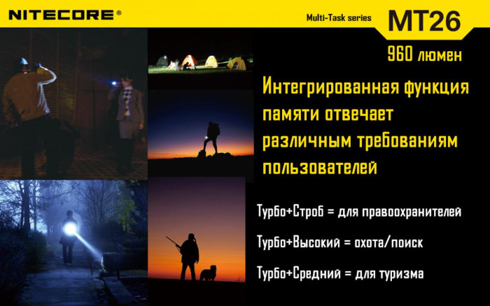 Кишеньковий ліхтар Nitecore MT26, 960 люмен 