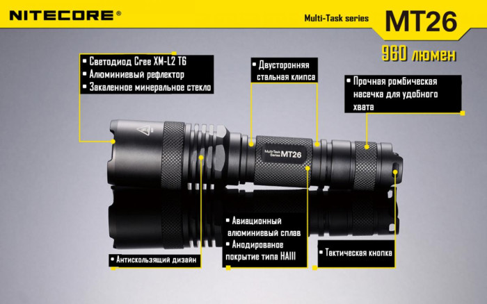 Кишеньковий ліхтар Nitecore MT26, 960 люмен 