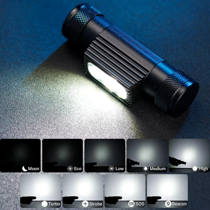 Ліхтар налобний Sofirn H05B 18650 