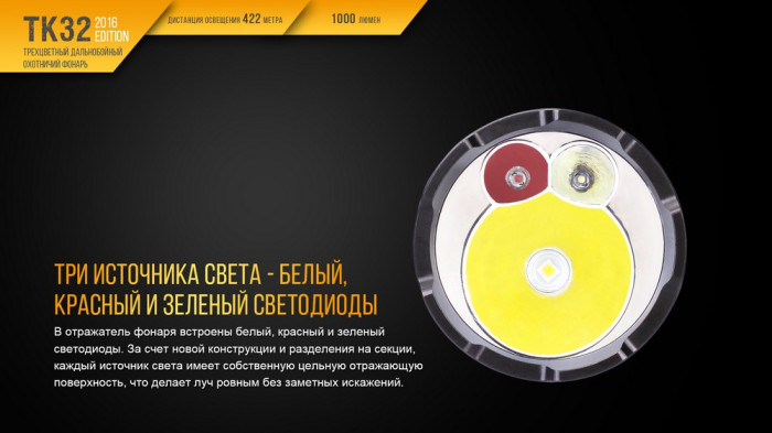 Ліхтар Fenix TK32 Cree XP-L HI V3 2016 Edition 