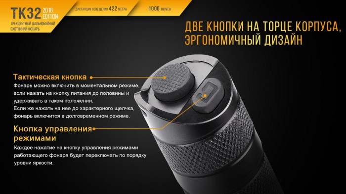 Ліхтар Fenix TK32 Cree XP-L HI V3 2016 Edition 
