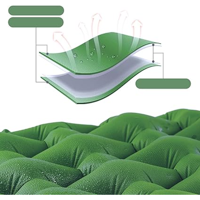 Килимок надувний Naturehike FC-10 NH19Z001-P, 65 мм, зелений 
