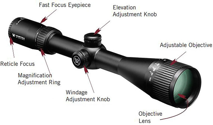 Приціл оптичний Vortex Crossfire II 4-12x40 AO BDC (CF2-31019) 