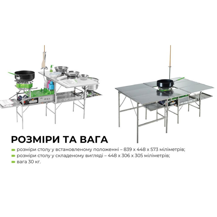 Кемпінгова портативна кухня BRS-96 