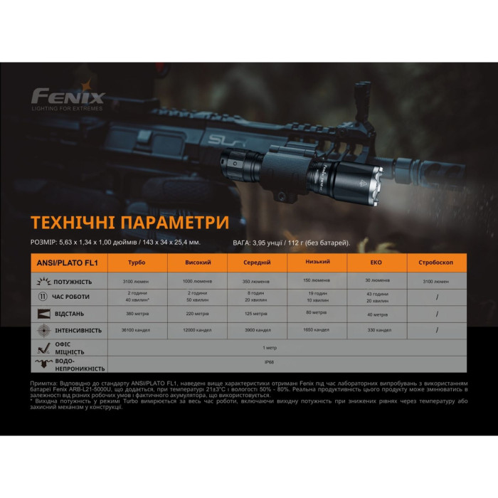 Ліхтар ручний Fenix TK16 V2.0, зелений 