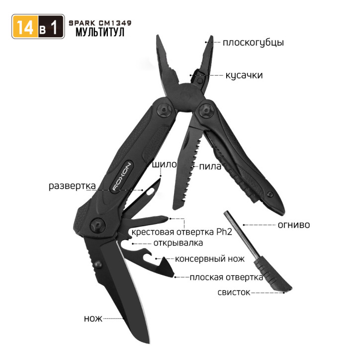 Roxon Multi Tool SPARK CM1349 + Multitool Fonarik 2020 акційний 
