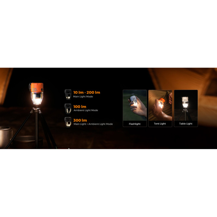 Насос-ліхтар кемпінговий Flextail Max Pump 3, білий 