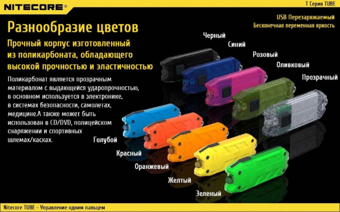 Ліхтар-брелок Nitecore TUBE V2.0, 55 люмен (чорний) 