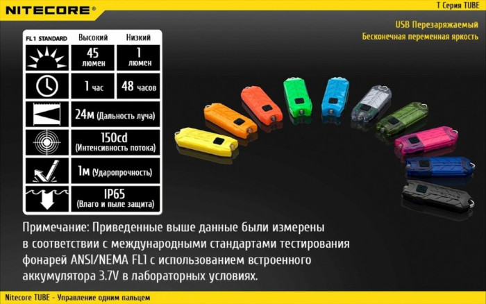 Ліхтар-брелок Nitecore TUBE V2.0, 55 люмен (чорний) 