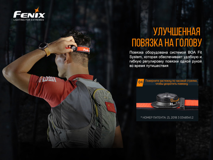 Налобний ліхтар Fenix HM65R-T з акумулятором Fenix 3500mAh + точилка Work Sharp Micro 