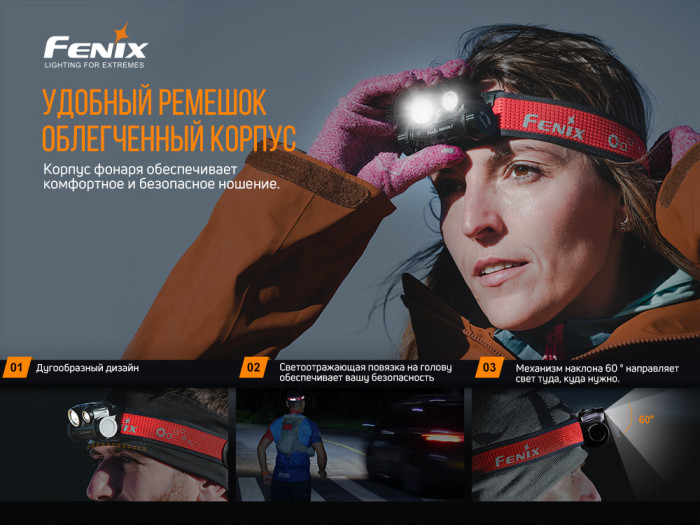 Налобний ліхтар Fenix HM65R-T з акумулятором Fenix 3500mAh + точилка Work Sharp Micro 