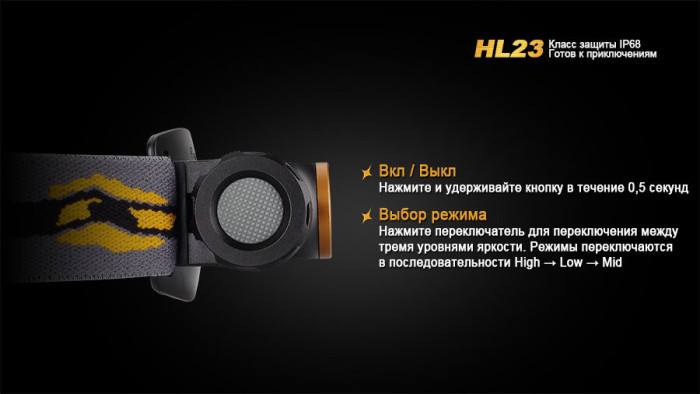 Ліхтар Fenix HL23 Cree XP-G2 R5 (золотий) 