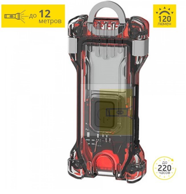 Мультифонар розширений комплект Armytek Zippy, Червоний 
