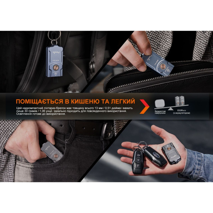 Ліхтар наключний Fenix E03R V2.0, сірий (відкрита/пошкоджена упаковка) 