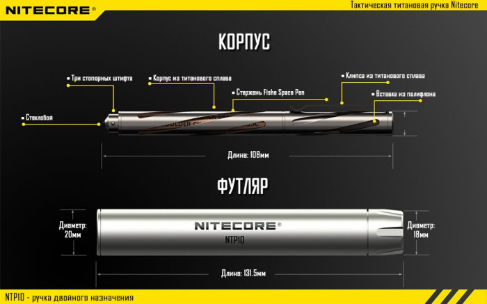 Тактична ручка Nitecore NTP10, титановий сплав 