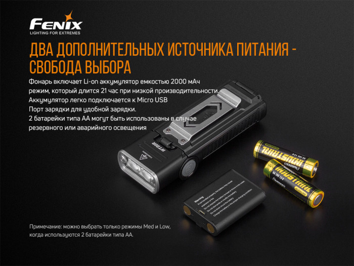 Ліхтар Fenix WT20R 