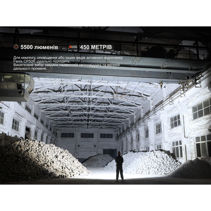 Ліхтар кемпінговий надпотужний Fenix CP50R 5500лм, 4 коліра діодів 