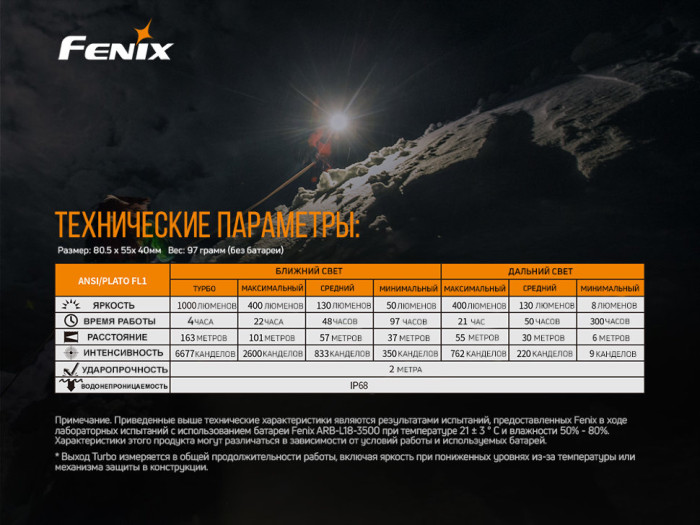 Подарунковий набір налобний ліхтар Fenix HM65R + ручний ліхтар E01 V2. 0 
