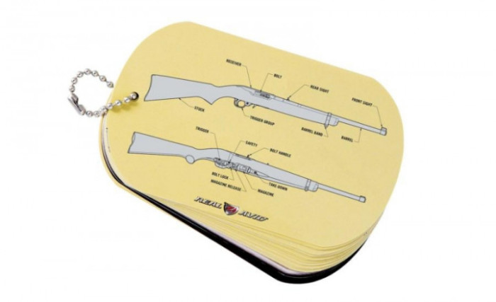 Брелок-інструкція Real Avid Ruger 10/22 Field Guide 