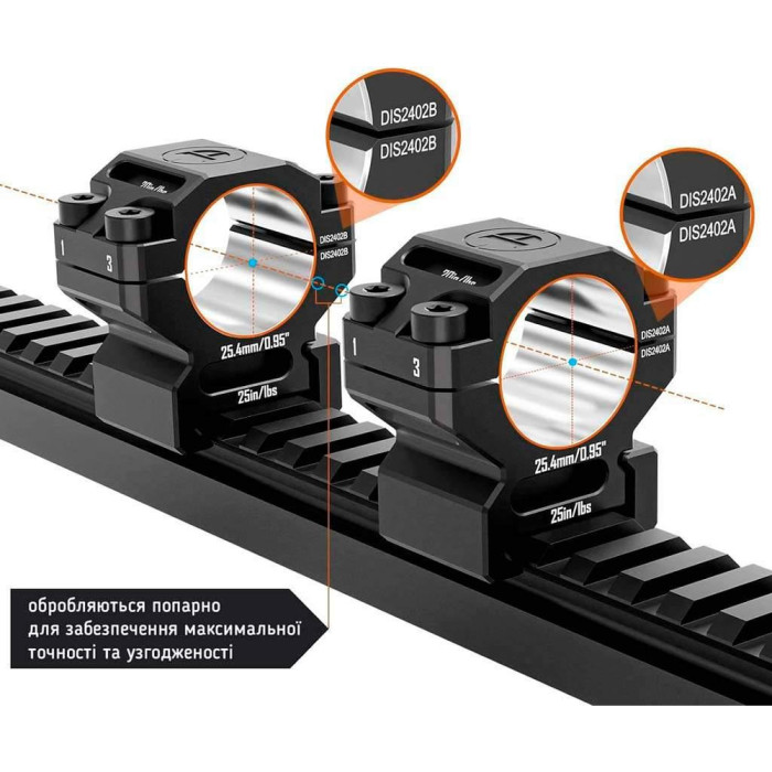 Кільця Discovery 6061 For Picatinny 1inch(25.4mm) 0.95in DGPR2-25.4-0.95-61 (M240601) 