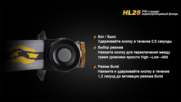 Ліхтар Fenix HL25 XP-G2 (R5), жовтий 