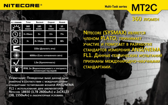 Кишеньковий ліхтар Nitecore MT2C, 390 люмен 