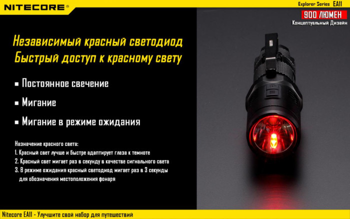Ліхтар Nitecore EA11 